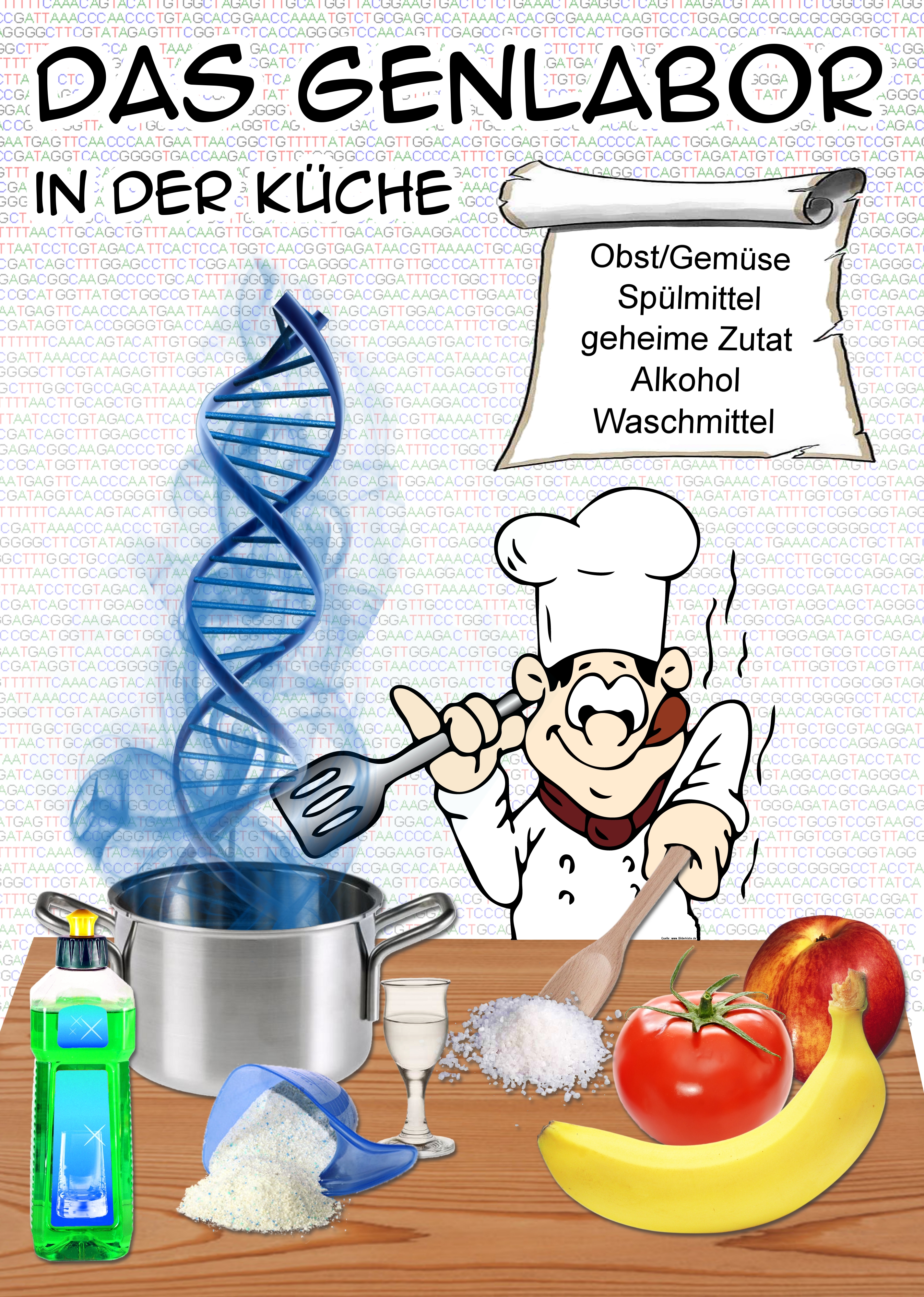 Genlabor